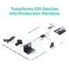 Accsoon SeeMo Pro SDI/HDMI to iOS Video Capture Adapter Converter, 1080p 60fps Video Transmitter H.264 Recording, Live Streaming, Monitor for i-Phone iPad, HDMI to USB-C Video Capture Terminal view 2