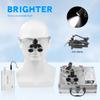 EUSONYSU 3.5X Loupe Binocular Magnifier 5W Spotlight Head Light with Two Type Clips Aluminium Alloy Case (Silver) view 2