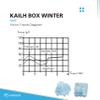 Ranked Kailh Box Key Switches for Mechanical Gaming Keyboards | Plate Mounted (Kailh Box Winter, 90 Pcs) view 3