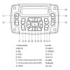 Marine Audio, Marine MP3 Player Stable 12V Waterproof Versatile for Boat view 3