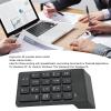 Numeric Keypad, 18 Keys Portable Number Numpad with 2.4G USB Receiver for Android Tablets, for Linux, Desktop, for for Vista, for 7, 8, 10 view 2