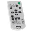 Allimity RM-PJ8 Replace Remote Compatible with Sony Data Projector VPL-CH350 VPL-EW276 VPL-EW246 VPL-EW226 VPL-EX276 VPL-EX272 VPL-EX246 VPL-EX242 VPL-EX226 VPL-EX222 VPL-EW578 VPL-EW575 VPL-EW455 view 2