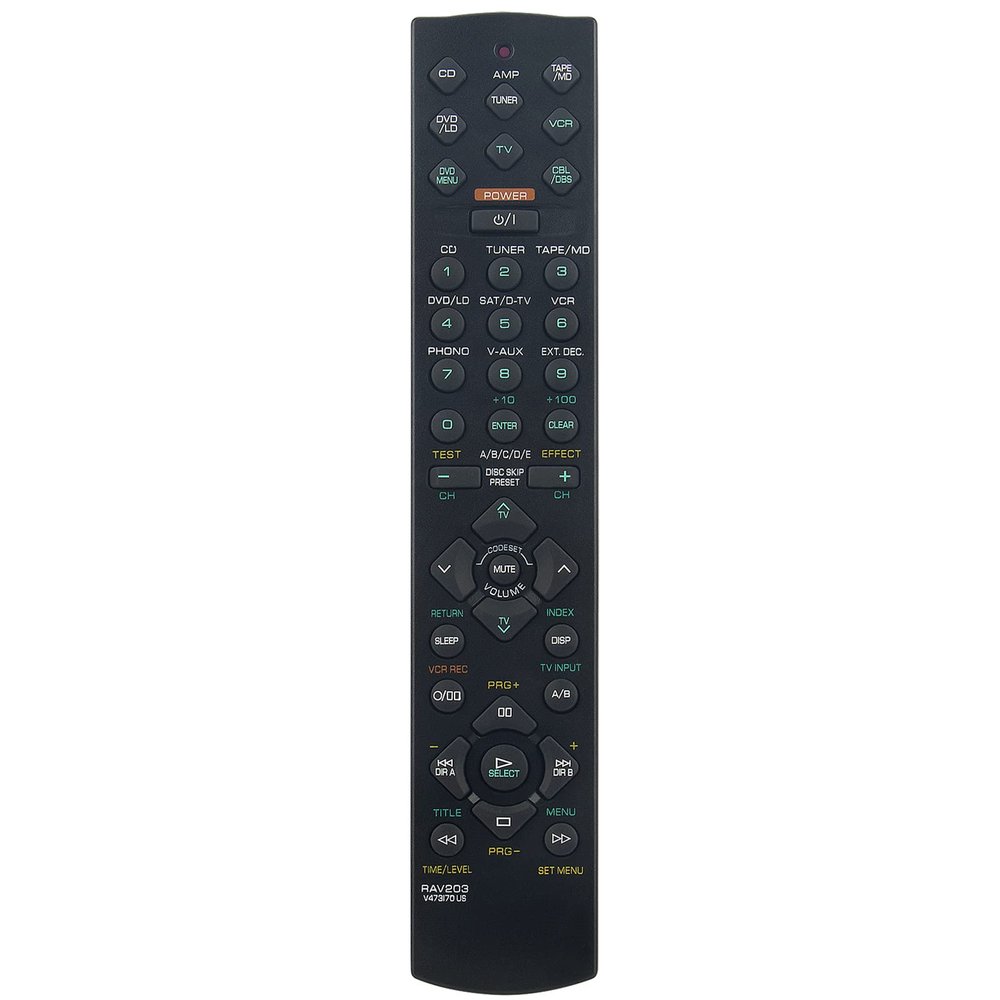 Allimity RAV203 V473170US Replace Remote Compatible with Yamaha AV Receiver Home Theater System RX-V496 HTR-5240 YHT-23 YHT-33 HTR-5240/RDS HTR-5240RDS RX-V496/RDS RX-V496RDS YHT-17 HTR-5230 RX-V396