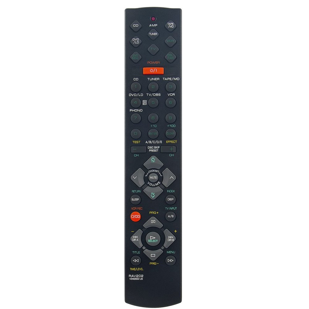 Allimity RAV202 V342600US Replacement Remote Control Compatible with Yamaha AV A/V Audio/Video Receiver HTR-5130 RX-V395 RX-V395/RDS HTR5130 RXV395 RXV395/RDS