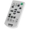 Allimity RM-PJ8 RMPJ8 Replacement Remote Compatible with Sony Data Projector VPL-PXZ10 VPL-DX142 VPL-DX122 VPL-DX102 VPL-DW122 VPL-EW295 VPL-EW255 VPL-EW235 VPL-EX295 VPL-EX290 VPL-EX255 VPL-EX250 view 3