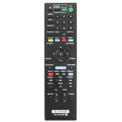 Allimity RM-ADP069 RMADP069 Replacement Remote Compatible with Sony Blu-ray Disc Player Home Theater System RM-ADP072 HBD-E580 BDV-N790W HB-DE3100 BDV-T58 BDV-T57 HBD-T79 HBD-E280 BDV-N890W BDV-N990W