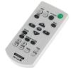 Allimity RM-PJ8 Replace Remote Compatible with Sony Data Projector VPL-SW526C VPL-SW536 VPL-SW526 VPL-SX536 VPL-EW275 VPL-EW245 VPL-EW225 VPL-EX275 VPL-EX271 VPL-EX245 VPL-EX241 VPL-EX225 VPL-EX221 view 3