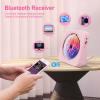CD Player Portable Bluetooth 5.1 Desktop CD Player with HiFi Sound Speakers,Remote Control,Dust Cover,LED Display,Boombox FM Radio,USB/AUX for Home,Kids (Pink) view 3