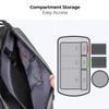 K&F CONCEPT 2 in 1 Sling Bag Everyday Shoulder Bag & Multifunction Photography Crossbody Camera DSLR Backpack Portable Bag view 4