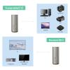 Wireless HDMI Transmitter and Receiver, Plug & Play Portable Wireless HDMI Extender Kit for Streaming Video and Audio to HDTV/Projector/Monitor from Laptop/PC/TV Box. view 2