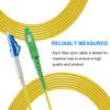 Eardion 3m(9.84ft) SC to LC/UPC Fiber Patch Cable, 3Meters Single Mode Simplex SM Fiber Patch Cords- 9/125m SC-LC/UPC Fiber Optic Cable (3M) view 2
