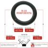 RS-5.25: 5.25" Rubber Surround, 5.125" OD, 3.5" ID, Black Angle Attach view 2