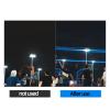 82MM Aluminum Frame Streak Special Effects Filter Digital Camera Filter Lens Cinematic Effect Lens Filter Anti Glare Filter That Turns Spot Light Into Brushed Lines (Blue Stripe) view 2
