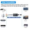 RCA Svideo to HDMI Converter, Support 4 : 3/16 : 9 Aspect Ratio Switch, 720P/1080P HDMI Output Switch, S-video AV RCA to HDMI converter for VHS/DVD/Wii/PS1/PS2/N64/NGC to Display on HDMI Screen view 3