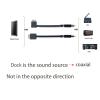 Arklove 25ft Dock to coaxial Cable dac RCA Male WMC-NW20MU Data Cable Compatible with MP3 MP4 Player NWZ-A726 A728 A729 A815 A816 S615 S616 S618 S716 S718 Series for dac view 2