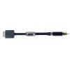 Arklove 40ft Dock to coaxial Cable Coax Sync Data for NW-A55 A56 A57 A55HN A56HN A57HN NW-A35 NW-A45 NW-ZX300 ZX300A NW-WM1A WM1Z with dac view 1