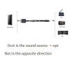 2ft Dock to Optical Cable Optic Digital Fiber Opt Audio Wire Toslink Cord for dac with Sony Walkman NW-A35 NW-A45 NW-ZX300 ZX300A NW-WM1A WM1Z MP3 Player view 2