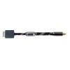 3ft Dock to Optical Cable Opt Digital Fiber Optic Audio Wire Toslink Cord for dac with NW-A40 NWZ-A10 NWZ-A15 NWZ-A17 NWZ A S X Series view 1