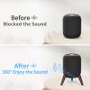 Yibracki Table Wood Stand for HomePod 2nd Gen Speaker with Dust-Proof Cover, Anti-Slip Wooden Desktop Speaker Stand Compatible with Homepod 2 Wood Tripod Holder with Sturdy Metal Frame, Black view 4