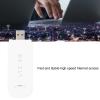 4G LTE USB Router Modem Dongle with SIM Card Slot for Home Outdoor Travel Car, 10 Users Sharing Portable High Speed Mobile Network Card for Phone PC Tablet view 2