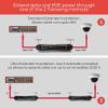 IPCamPower Weatherproof POE Extender for IP Cameras, IP67 Waterproof Ethernet Repeater, Extend CAT5e & CAT6 Cables up to 2624', iEEE 802.3af/at/bt view 2