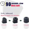 BLLQ Replacement Memory Foam Tips Foam Sleeves Earbuds Compatible with Shure SE215 AONIC 215 SE112 SE315 SE425 SE530 SE535 Earphones, [Noise Cancelling] 6PCS 3Pairs [Mediuml Size] 524M view 4