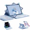 SENLAN Rotatable iPad Air 11'' 2024 /iPad Air4 Air5 Keyboard case Magnet Detachable Transparent Back Cover iPad Pro11'' 2022/2021/2020 BT Keyboard with Pencil Holder Horizontal/Vertical Stand, Blue view 1
