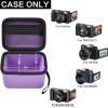 Vlogging Camera Case Compatible with for Duluvulu/for VJIANGER/for JGIPL/for TEBNGIHNM 4K Digital Cameras for Youtube. Vlog Camera Carrying Storage for Lens, Cable and Other Accessories - Purple view 2