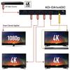 Key Digital KD-DA1X4DC 4K 18G 4 Output HDMI Splitter Distribution Amp view 4
