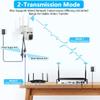 Auto-Tracking & 2-Way Audio PTZ WiFi Outdoor Security Camera System Pan 5MP Wireless Cameras System 16 Channel NVR Video Surveillance DVR Set view 4