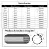 1/6M Expandable Sleeving Self Close Braided PET Insulate Cable Sock Tube Loom Split for Pipe Line Wire Wrap Protection (Color : Black, Size : 25MM_1M) view 3