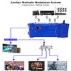 RF Modulator 3 RCA to Coaxial RF UHF Signal Amplifier Adapter Multiple Modulation Transmitter System Channel Switch for ROKU TV Stick Satellite Receiver CCD DVD VCR STB AV Video to Local NTSC Coax TV view 2
