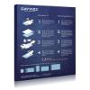 savvies Screen Protector compatible with Anbernic RG405M Protection Film Clear 6-Pack view 4