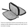 MECCANIXITY Electronic Organizer Case Travel Cable Organizer Bag Double Layer Waterproof Pouch Carry Case for Cable, Cord, Charger, Black, 210x125x60mm view 3