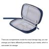 MECCANIXITY Electronic Organizer Case Travel Cable Organizer Bag Single Layer Waterproof Pouch Carry Case for Cable, Cord, Charger, Navy, 190x110x35mm view 3