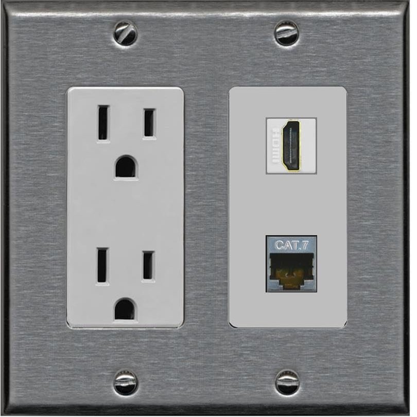 RiteAV HDMI and Cat7 Ethernet Wall Plate - Outlet [Stainless/Gray]