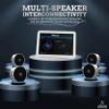 Dual Bluetooth Speakers - Built In Mic For Phone Calls - Multiple Pairing Bluetooth Speakers Set of 2 - Wireless Computer Speaker - TF SD Card Birthday Graduation Gift Idea For Boys Girls Silver view 2