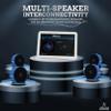 Long Run Technologies Paired Bluetooth Speakers - Surround Sound Stereo Pairing Linkable for Home TV Car view 2
