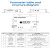 2Pcs Wireless Digital Radio RS232 RS485 433MHz High-Speed Continuous Transmission E610-DTU(433C20) 100mW RSSI Low Latency Industrial Grade view 3