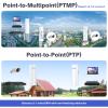 5KM Outdoor Wireless Bridge Point to Point, AdaLov CPE361 5.8GHz WiFi Bridge with 14dBi High Gain Antenna, Dual 1Gbps Ports, Network Extension for Homes, Farms, RVs, Compatible with Starlink view 3