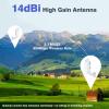 5KM Outdoor Wireless Bridge Point to Point, AdaLov CPE361 5.8GHz WiFi Bridge with 14dBi High Gain Antenna, Dual 1Gbps Ports, Network Extension for Homes, Farms, RVs, Compatible with Starlink view 4
