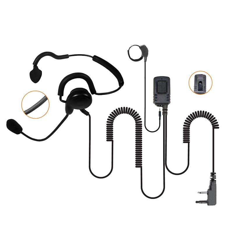 PRYME SPM-1401 Patriot Behind Head Lightweight Headset with Earphone, Noise-Canceling Boom Microphone, and Wired PTT Button - Fits: Hytera radios: TC-268,268S,270,368,368S,370,700EX