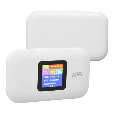 Mobile Hotspot | 4G LTE Mobile Hotspot Router | Portable Router with SIM Card Slot | Support B1 B3 B7 B8 B20 B40 Network Band | Hotspot Devices for Travel