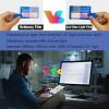 2 PCS 24" Anti Blue Light Screen Protector for Sceptre/LG/Dell/HP/Acer/ViewSonic/ASUS/Aoc/Samsung 24 Inch 16:9 Widescreen Desktop Monitor,Eye Protection & Anti Glare film view 4