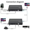 HD KVM Fiber Extender Video Resolution Up to 1080P@60Hz HD to Fiber Converter Transmission Distance Up to 20km Support USB Mouse Keyboard view 2