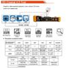 HD-3200C 8MP Ahd Monitor CCTV Tester Mini Monitor for Camera Tester CCTV POE Surveillance Camera CCTV Tester Monitor Video Camera Tester view 2
