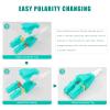 Bangun 50 Meters Uniboot OM3 Fiber LC to LC Fiber Optic Cable, 10GB Multimode Fiber Patch Cable Duplex 50/125, LSZH Aqua view 3