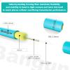 Bangun 50 Meters Uniboot OM3 Fiber LC to LC Fiber Optic Cable, 10GB Multimode Fiber Patch Cable Duplex 50/125, LSZH Aqua view 4