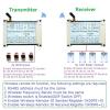 Eujgoov RS485 Transceiver Relay Module - 4 Channel 4DI 4DO with Antenna (12V) view 4