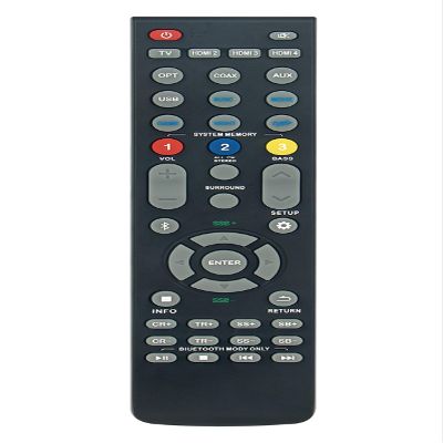 AULCMEET Replace Remote Controller Compatible with Nakamichi Shockwafe 7.1/7.2/9.2,Compatible with DTS-X/Atmos/eARC/SSE Max Soundbar Remote (2022)